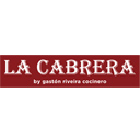 Clientes Password Argentina